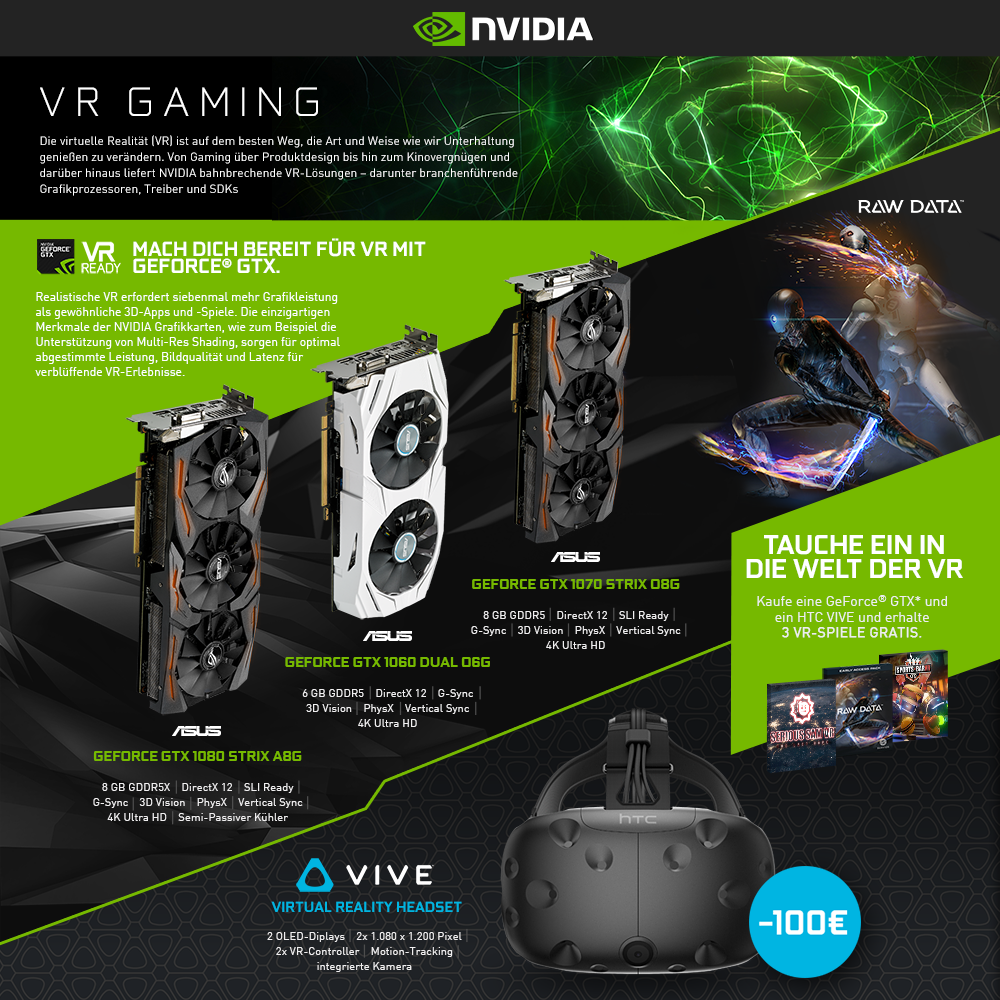 Htc vive gtx 1060 sale