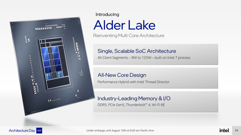 Intel Alder Lake Intel Alder Lake