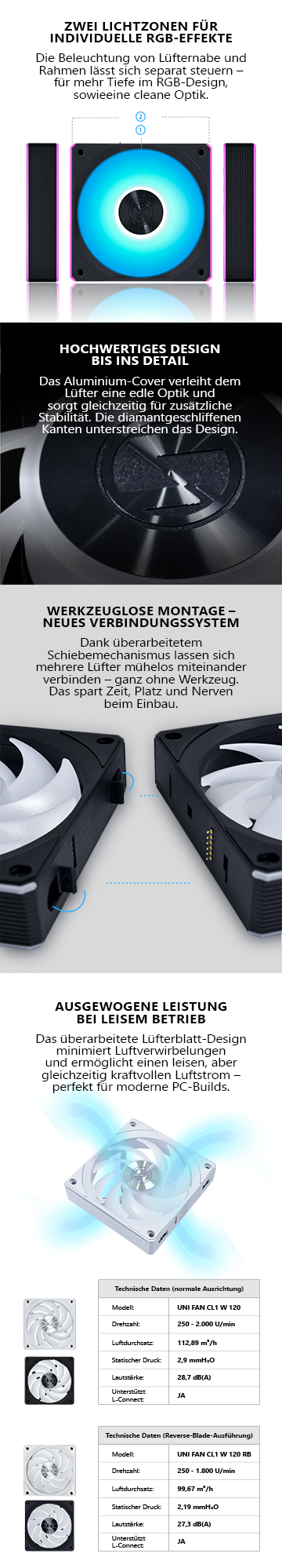 LIAN LI UNI FAN CL Wireless