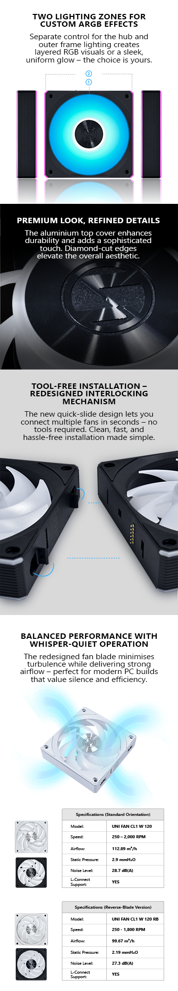 LIAN LI UNI FAN CL Wireless