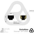 Thermal Grizzly DeltaMate Extender - MF10, black image number null