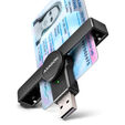AXAGON CRE-SMPA USB Smart Card PocketReader image number null