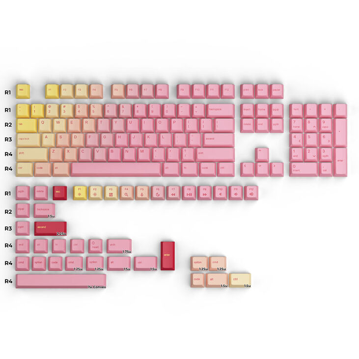 Glorious GPBT Keycaps - Pink Grapefruit - Forge image number 1