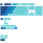 Glorious GPBT Gradient Keycaps, ISO Layout (DE), PBT, Dye-Sub - Ocean
