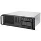 SilverStone SST-RM41-H08 - 4U Rackmount Server