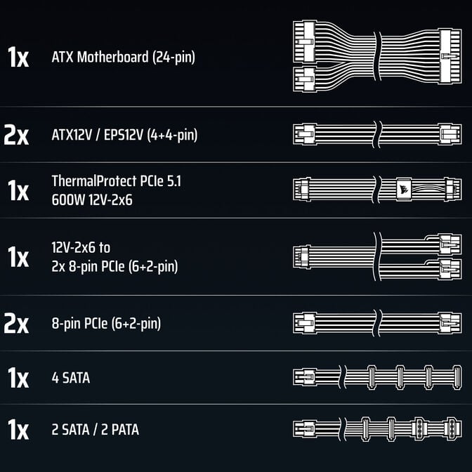 Corsair RMe Series RM1000e (3rd Gen) 80 PLUS Platinum Netzteil, ATX 3.1, PCIe 5.1 - 1.000 Watt, wei&szlig; image number 11