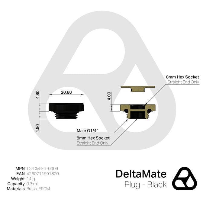 Thermal Grizzly DeltaMate Plug - schwarz image number 2