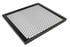 Watercool MO-RA3 420 Trim Classic - black image number null