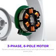 NZXT F240X RGB Case Fan, LCP Rotor, Hybrid Bearing, aRGB - white, 240mm image number null