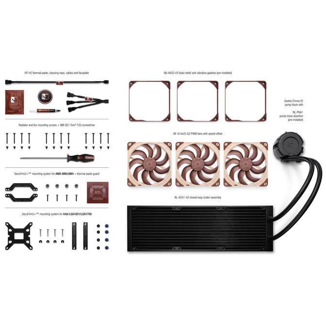 Noctua NL-LC1-42 AiO-Wasserk&uuml;hlung - 420mm, schwarz/braun image number 2
