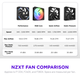 NZXT Performance F360X Einzelrahmenl&uuml;fter, aRGB, LCP-Rahmen - schwarz, 360mm image number null