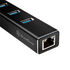 SilverStone SST-EP04 3-Port USB 3.0 Hub mit Gigabit Ethernet - schwarz image number null