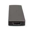 AXAGON HMC-5H60 5-in-1-Hub - 1x USB-C, 3x USB-A, HDMI, Power Delivery image number null