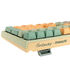 Ducky x Dimanche One 2 Pro Gaming Keyboard, Peter Pan - Varmilo V2 Iris (US) image number null