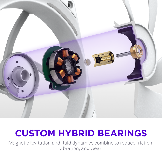 NZXT F240X RGB Case Fan, LCP Rotor, Hybrid Bearing, aRGB - white, 240mm image number 12