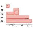 GMK Additional Kit, ABS-Keycaps, Double-Shot, Erweiterungsset f&uuml;r ISO & ANSI &ndash; pastell pink image number null