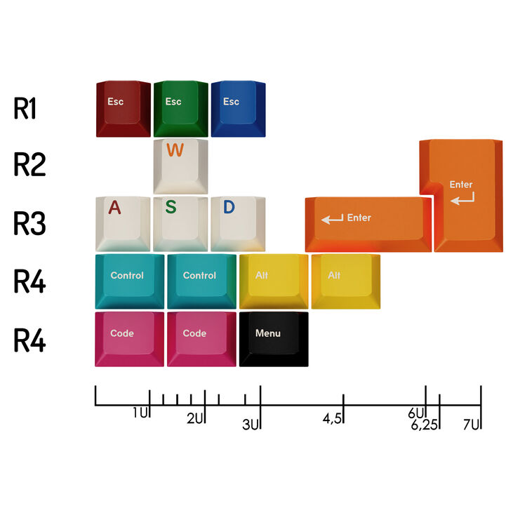 GMK Sample Mods Kit, ABS-Keycaps, Double-Shot, Cherry-Profil (CYL) - bunt image number 5