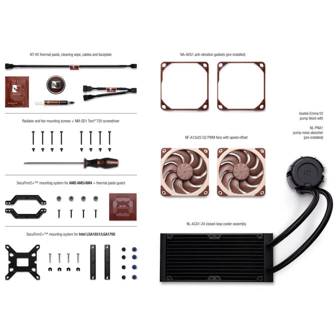 Noctua NL-LC1-24 AiO-Wasserk&uuml;hlung - 240mm, schwarz/braun image number 4