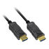 InLine HDMI 8K4K AOC Kabel, schwarz - 20m image number null