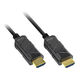 InLine HDMI 8K4K AOC Kabel, schwarz - 20m