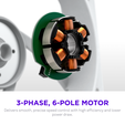 NZXT F140X RGB Case Fan, LCP Rotor, Hybrid Bearing, aRGB - White, 140mm image number null
