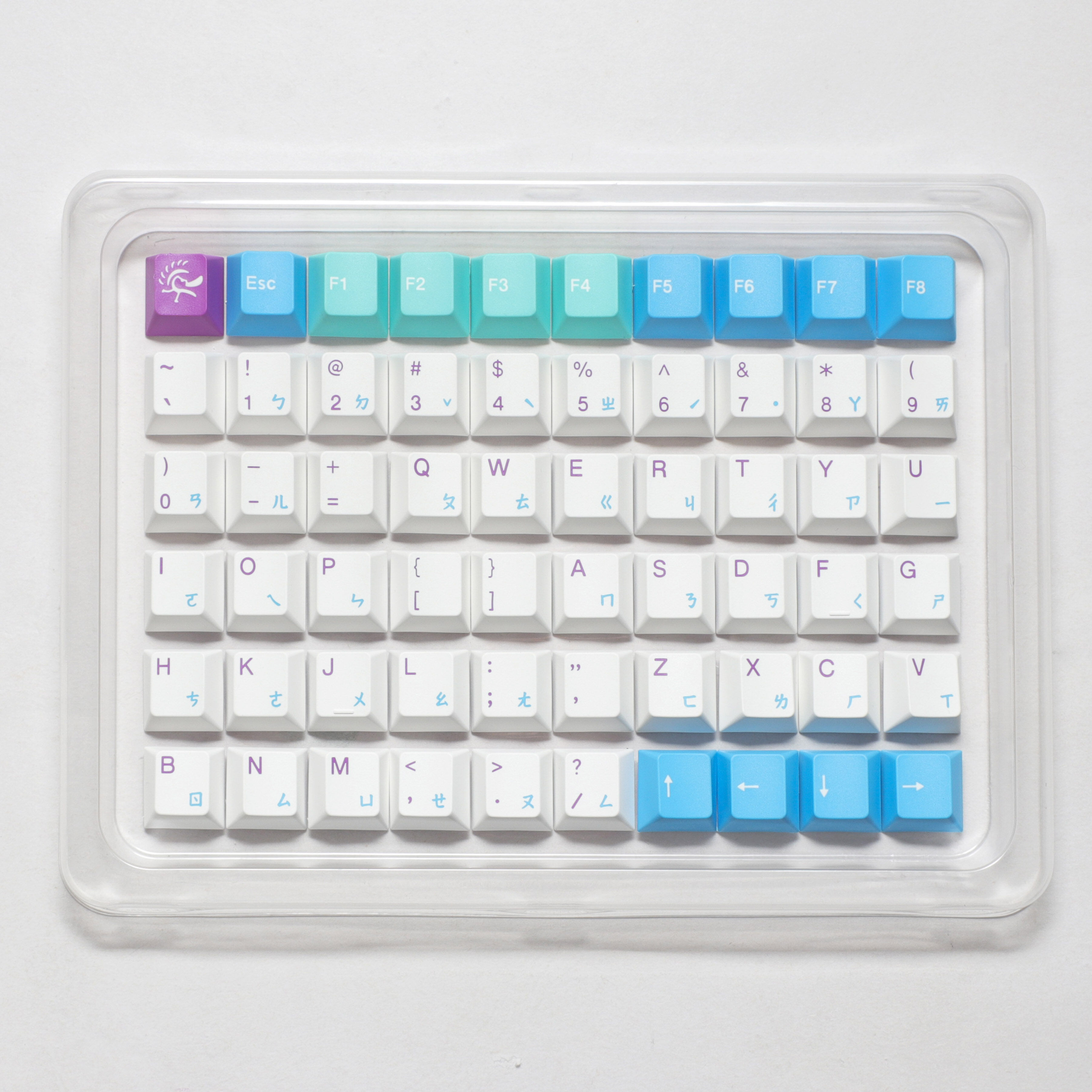 Ducky x MK Frozen Llama Keycap Set