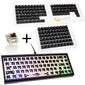 Ducky Tinker 65 Konfigurator (ANSI)