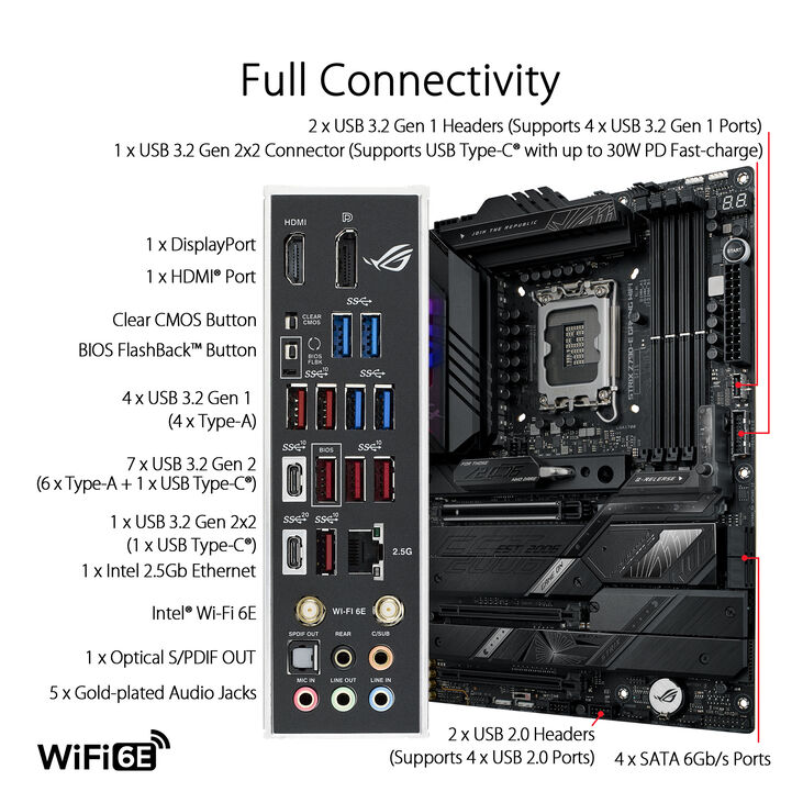 ASUS ROG Strix Z790-E Gaming WiFi Motherboard, Socket 1700, Intel Z790, ATX, DDR5 image number 1
