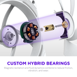 NZXT F140X RGB Case Fan, LCP Rotor, Hybrid Bearing, aRGB - White, 140mm image number null