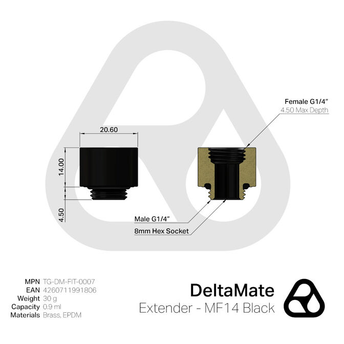 Thermal Grizzly DeltaMate Extender - MF14, schwarz image number 2