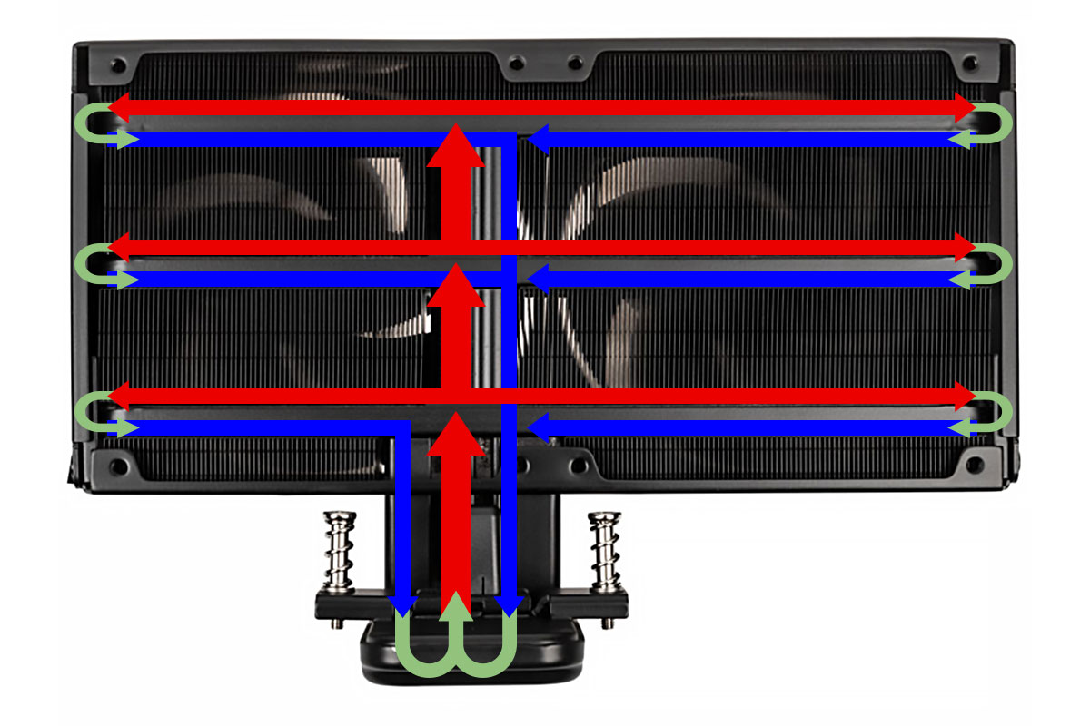 IceGiant ProSiphon Elite Diagram
